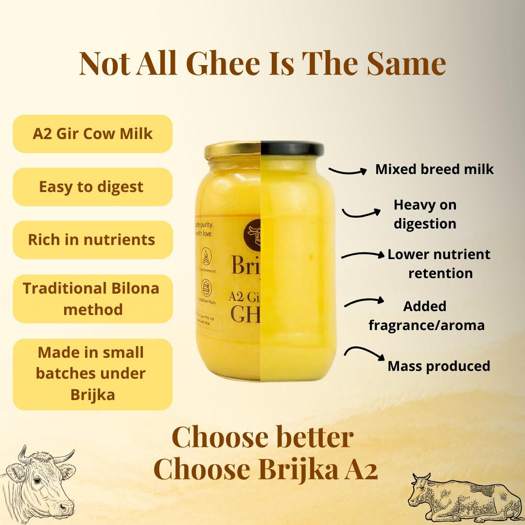 Brijka A2 Gir Cow Ghee – Traditional Bilona A2 Desi Ghee